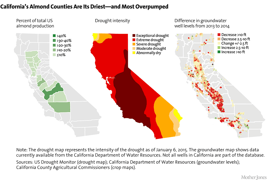 map of california drought